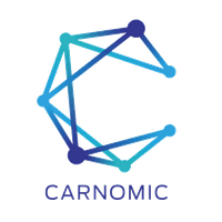 Carnomic|CARM_CARM价格_CARM最新价格_CARM交易所